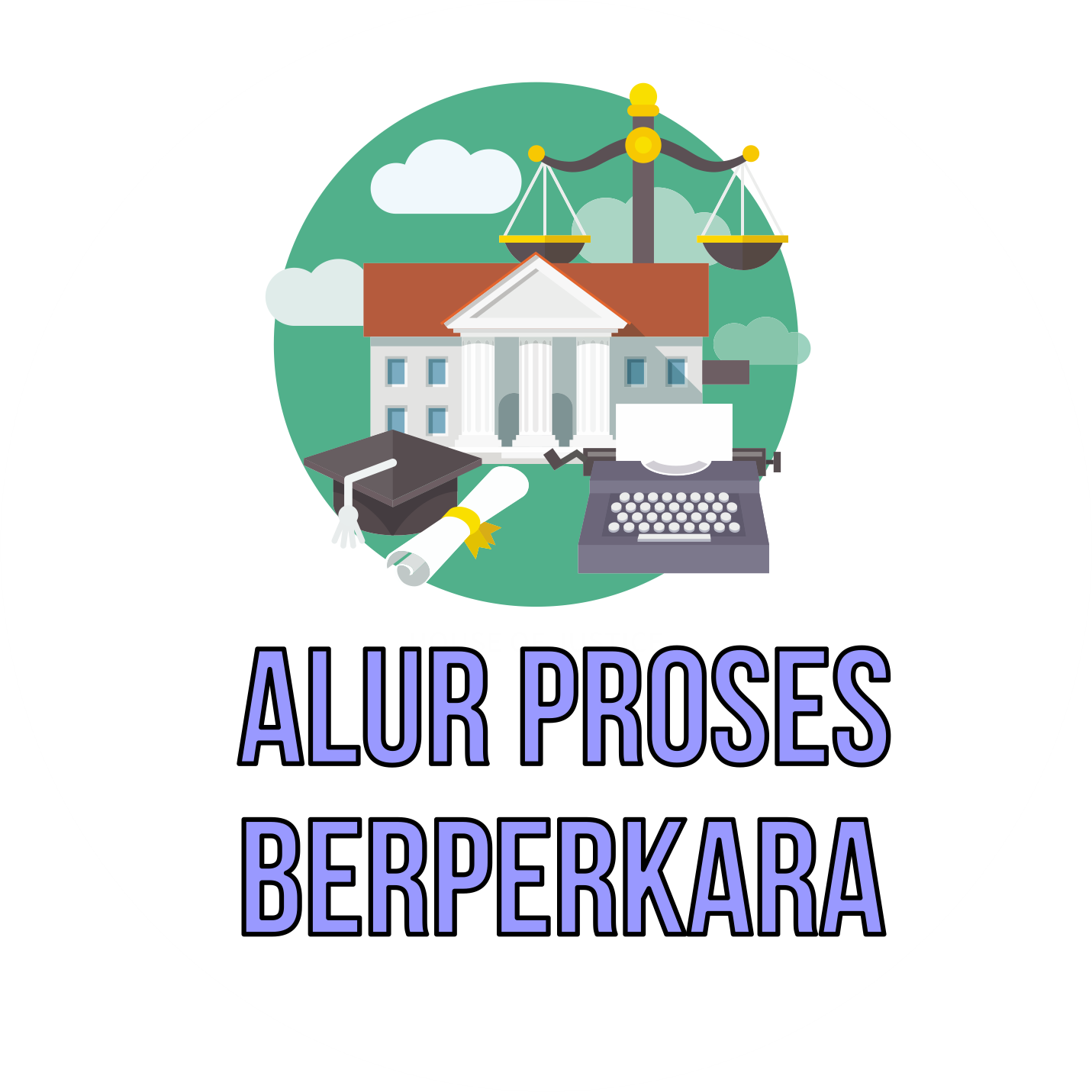 Alur Berperkara