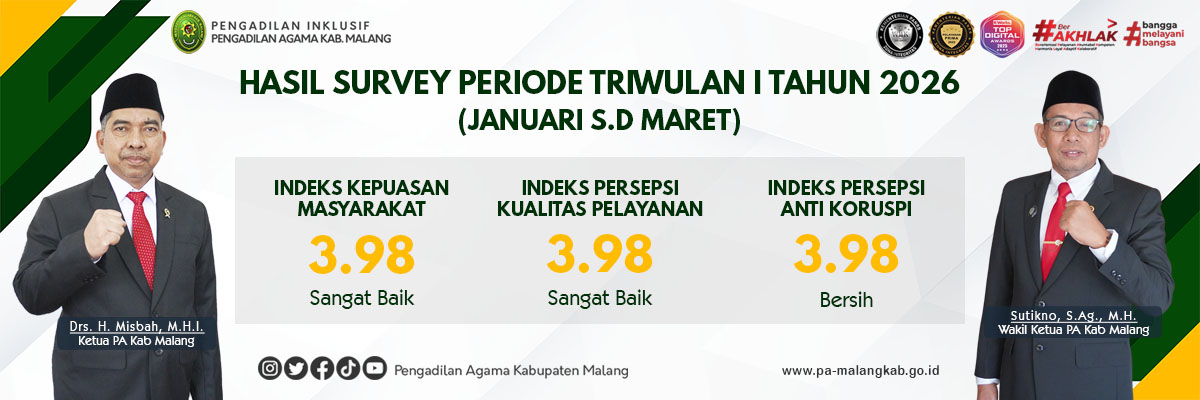 SKM