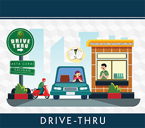 Drive Thru